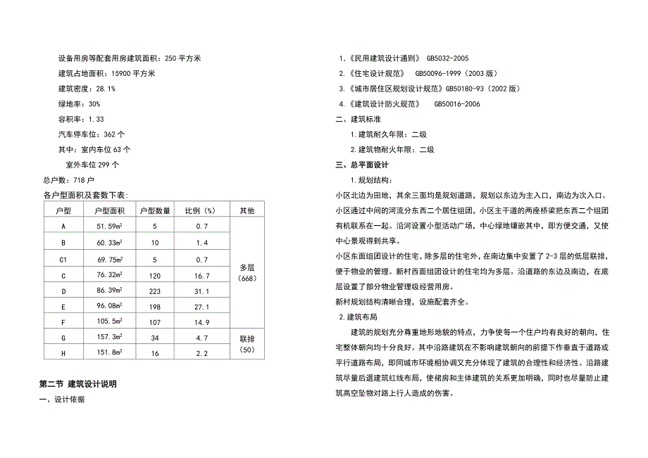 建筑设计说明模版_第2页