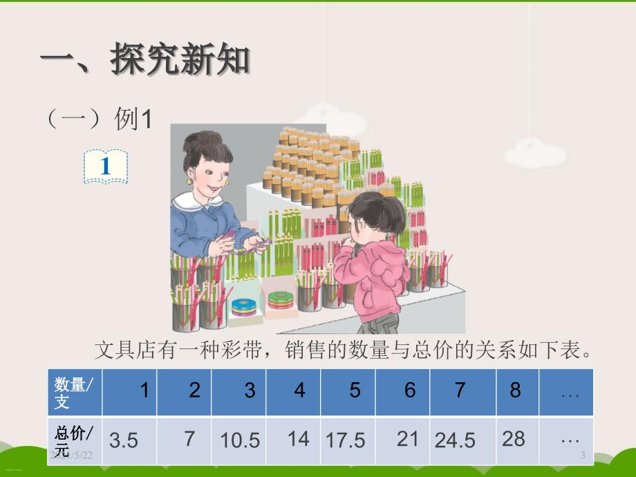 2015人教版六年级数学下册-正比例-课件_第3页