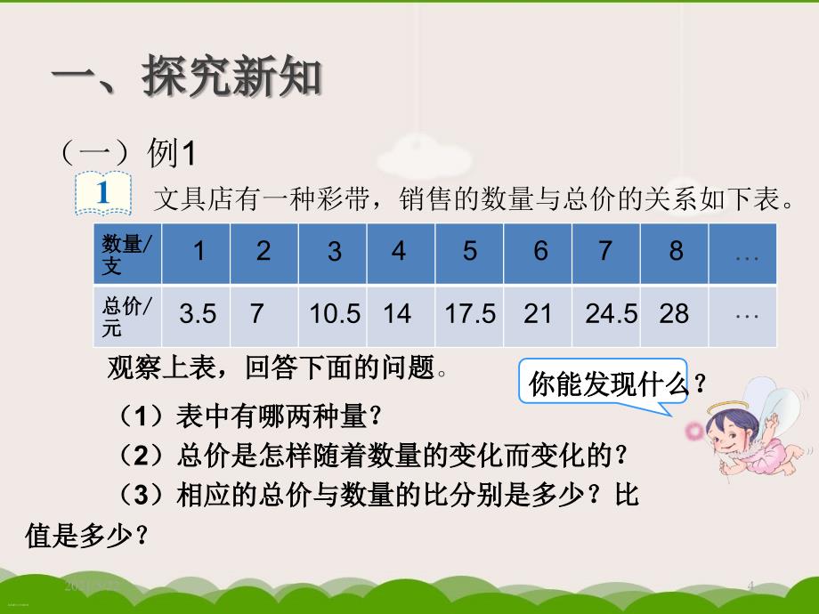 2015人教版六年级数学下册-正比例-课件_第4页