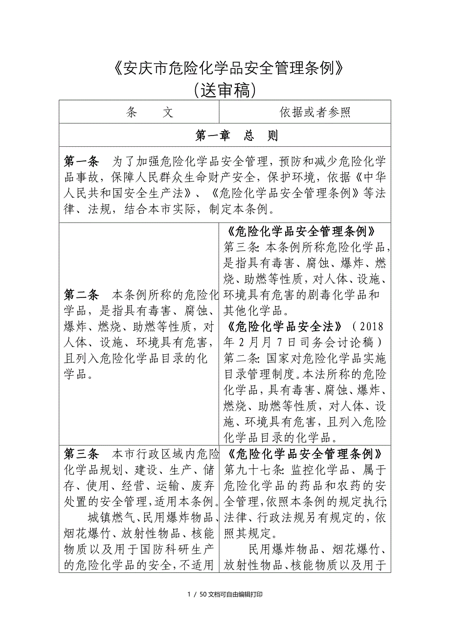 安庆危险化学品安全管理条例_第1页