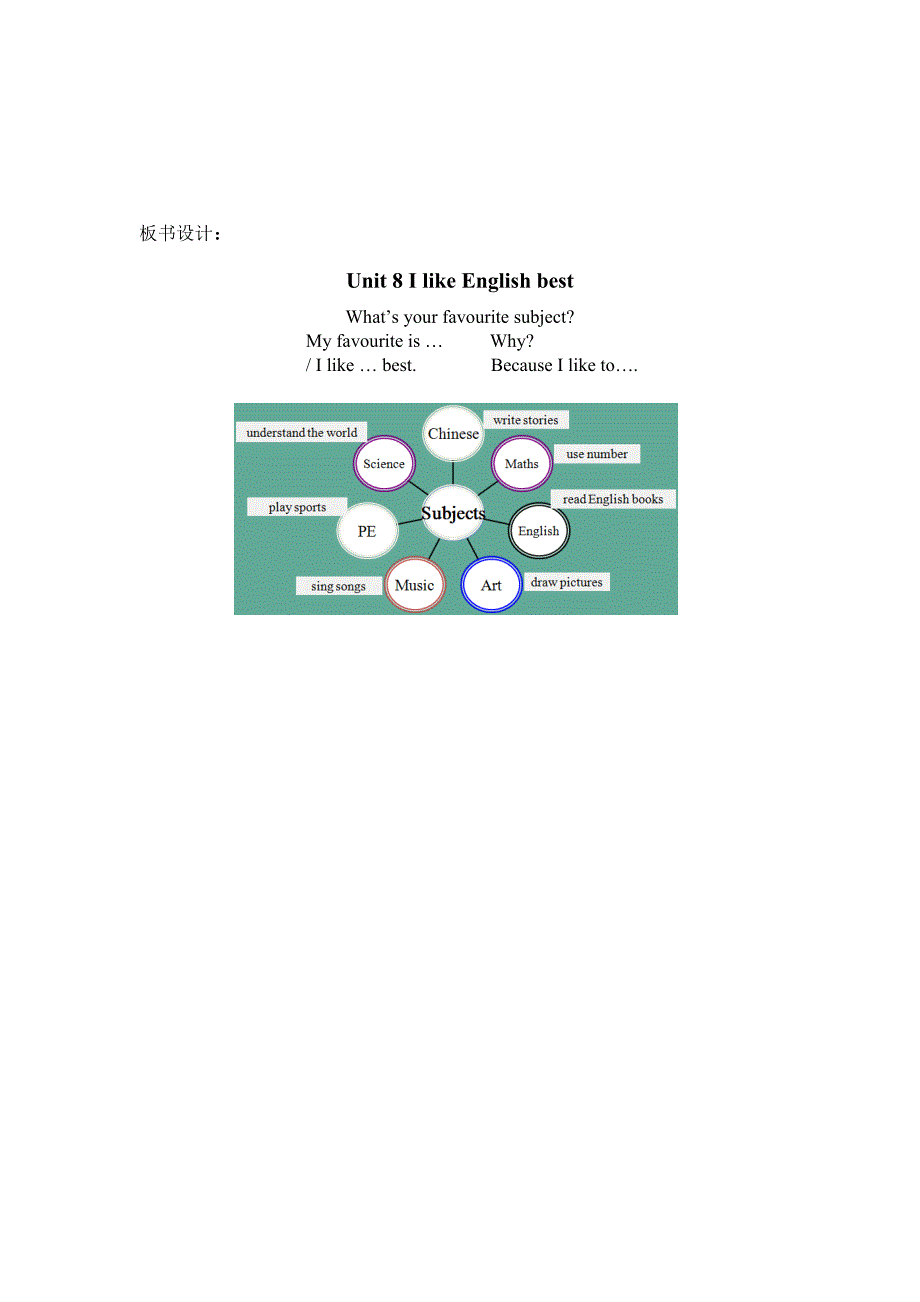 《义务教育教科书》英语四年级上册（三年级起点）.docx_第4页