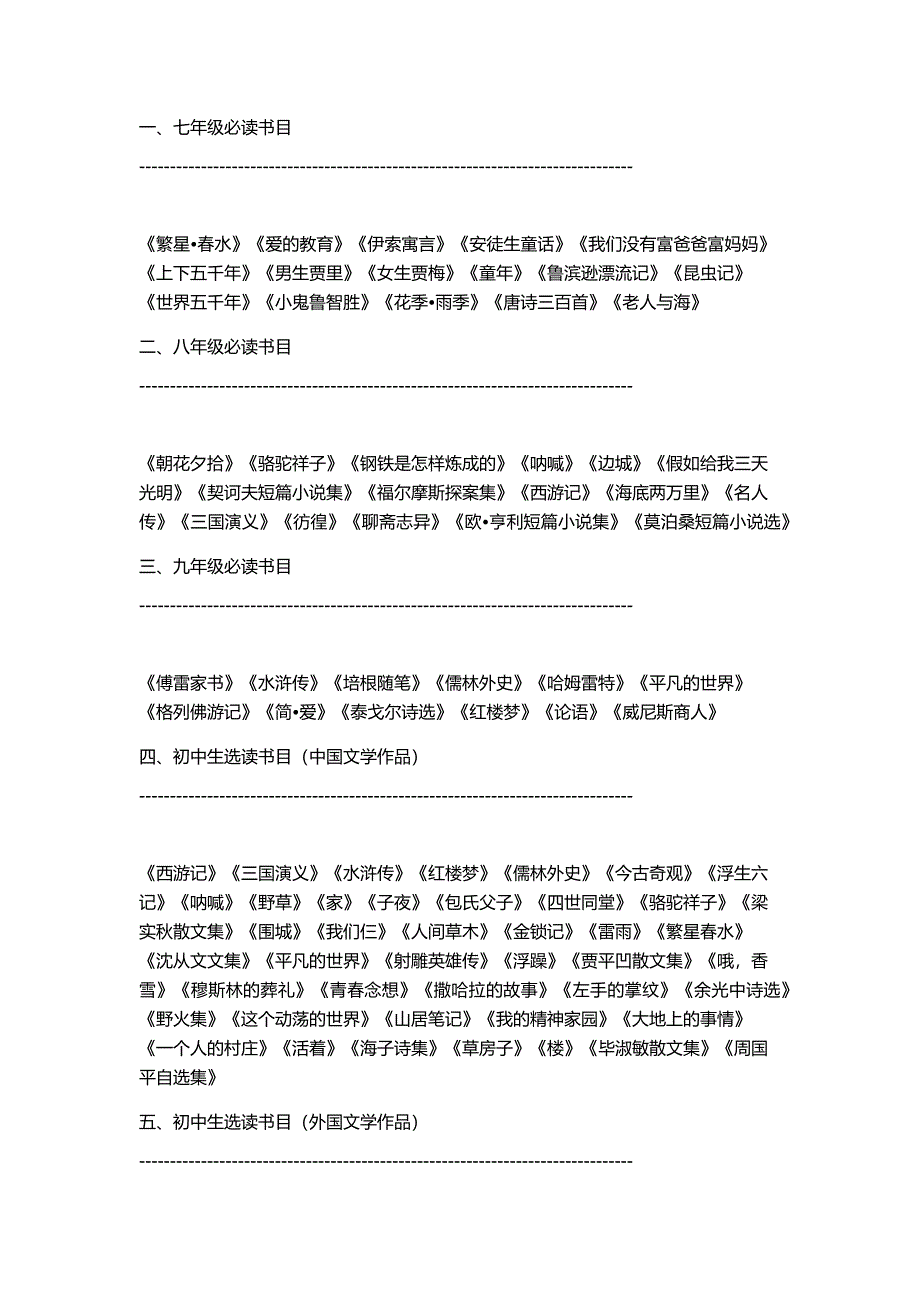 初中生必读书目.docx_第1页
