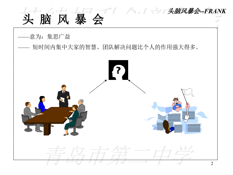 头脑风暴(创新技法)课件_第2页