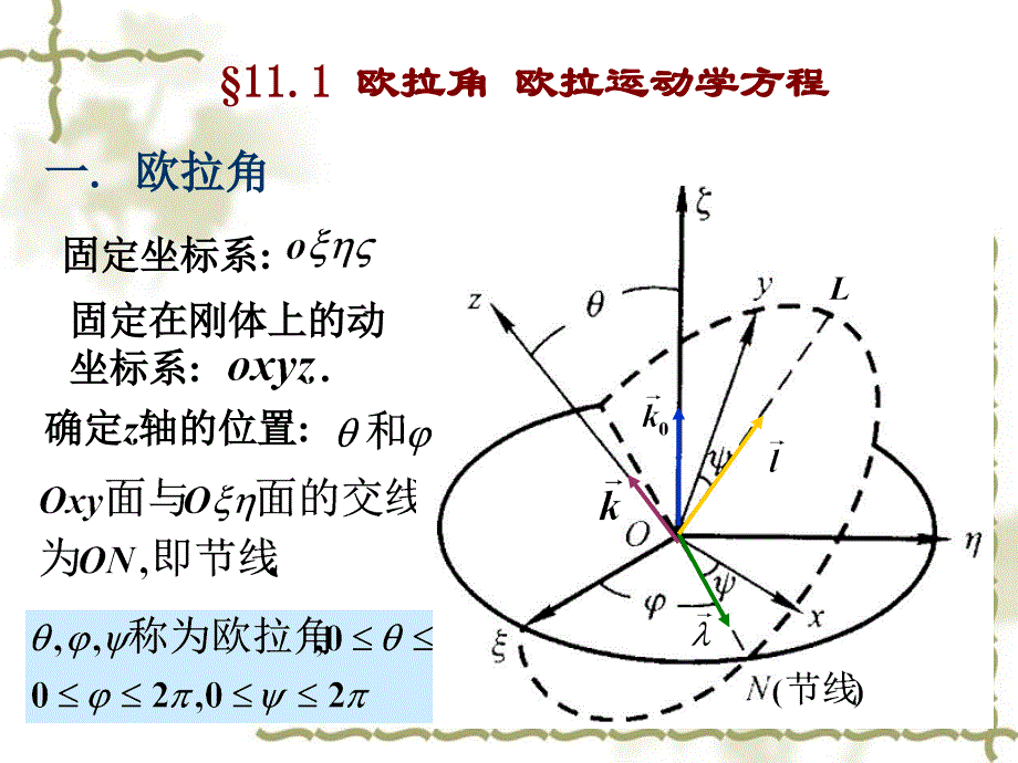 第八章刚体定点运动的动力学_第2页