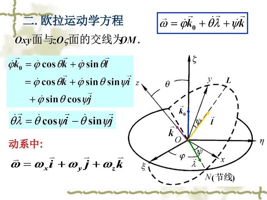 第八章刚体定点运动的动力学_第5页