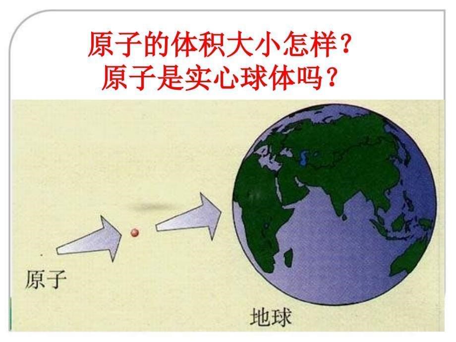 人教版九年级化学原子的结构_第5页