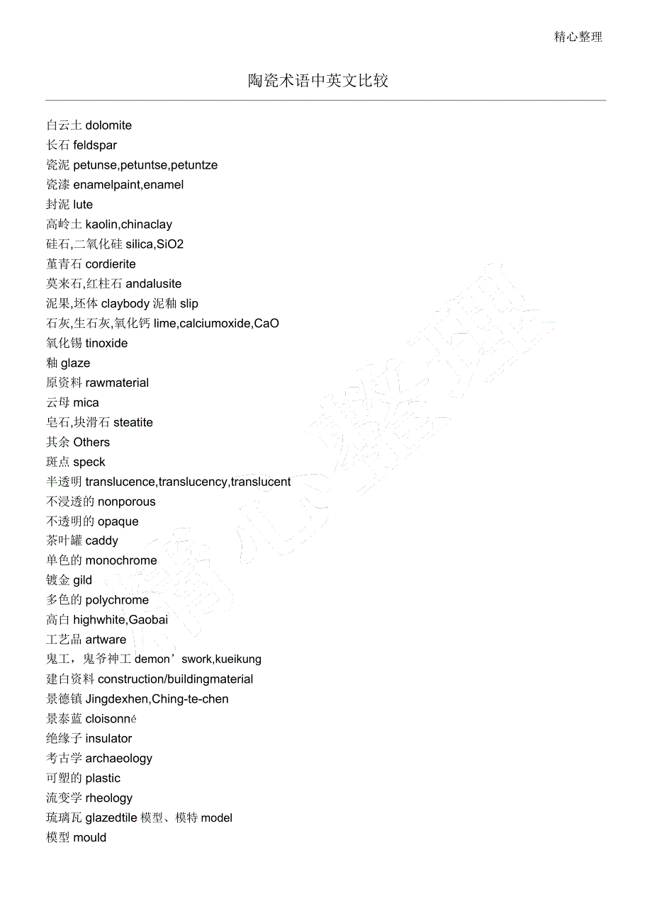 陶瓷术语中英文对照.docx_第1页