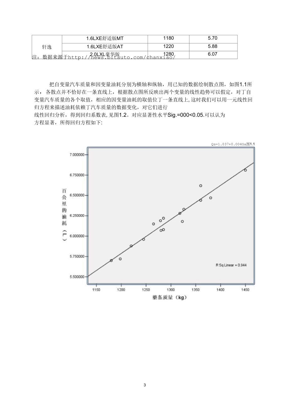 车速数学建模作品_第4页