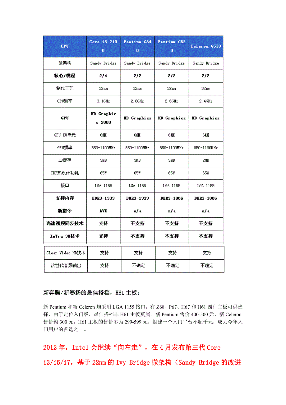 intel 6系列芯片组与第二代I系列CPU对比_第3页