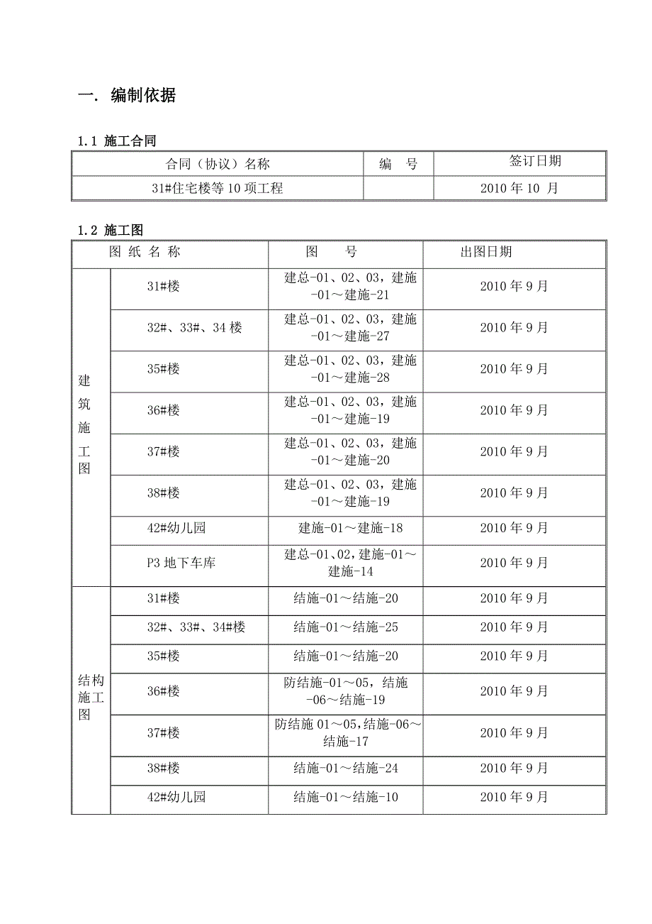 样板间施工方案_第2页