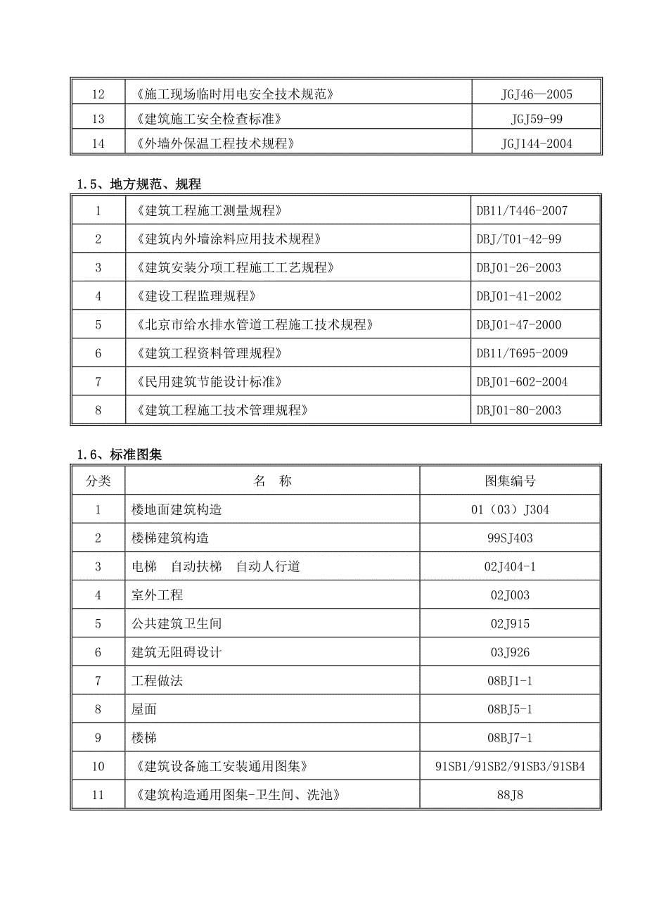 样板间施工方案_第5页