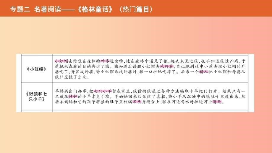 （安徽专用）2019年中考语文总复习 第二部分 语文积累与综合运用 专题二 名著阅读《格林童话》课件.ppt_第5页