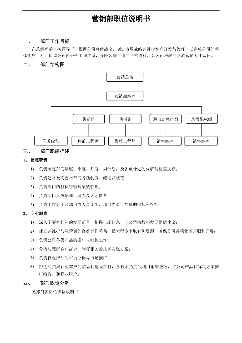 软件企业营销部岗位说明书(1)_第1页