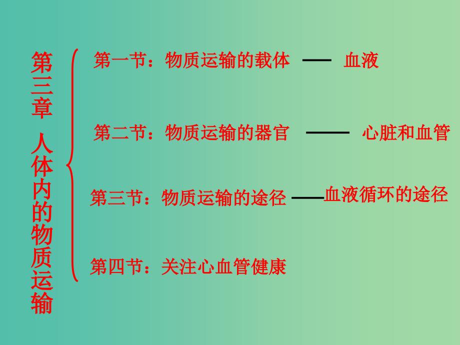 七年级生物下册 3.3.1 物质运输的载体课件（2）（新版）济南版.ppt_第2页