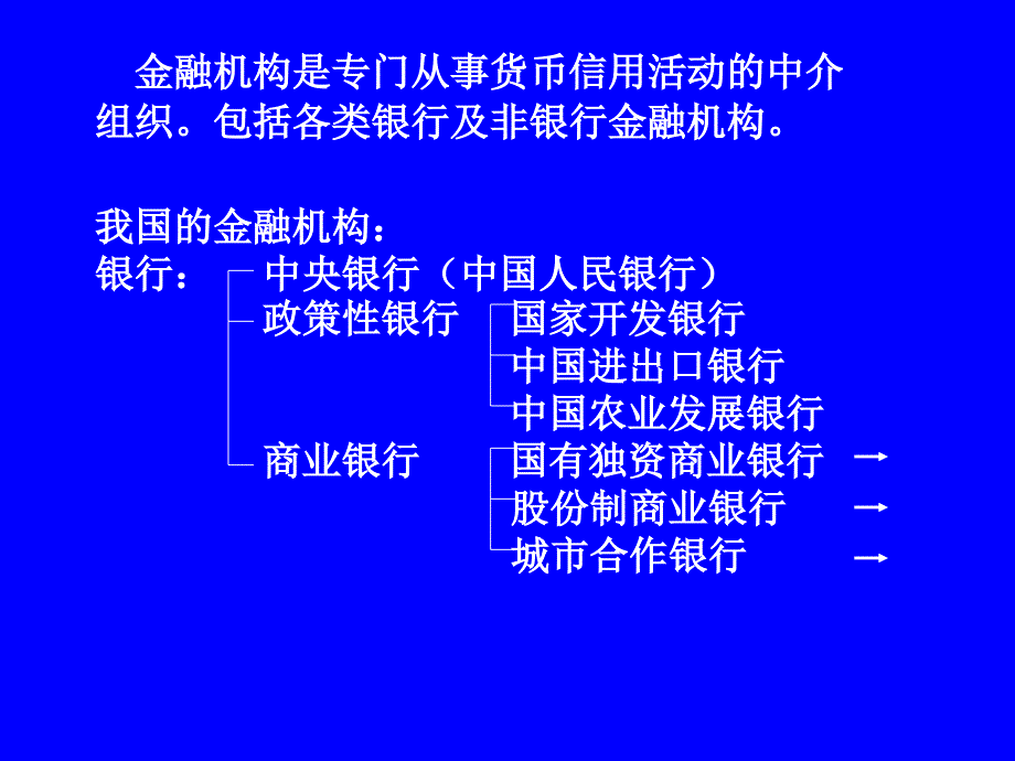 国际金融与国际贸易概述_第4页