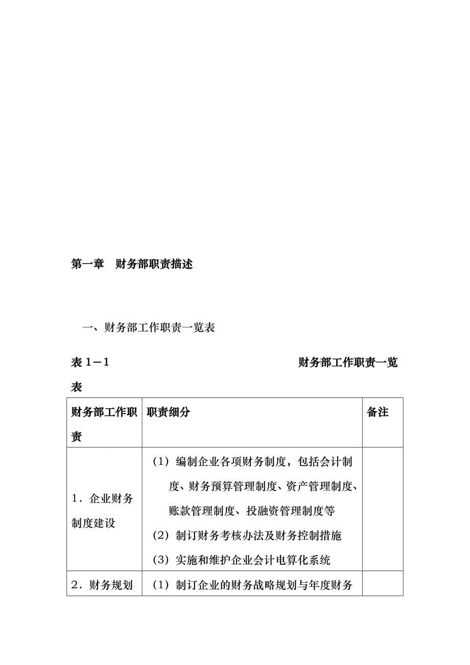 财务管理职位工作手册(doc 97)_第5页