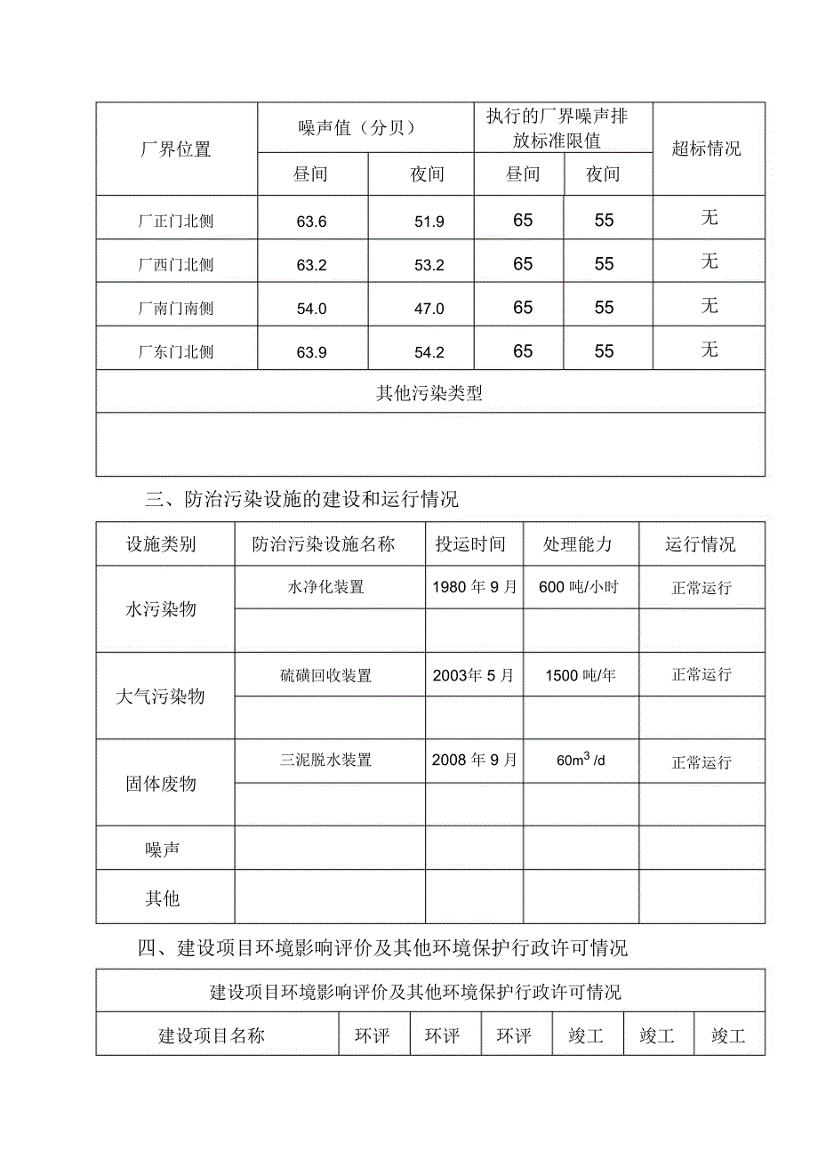 抚顺重点排污单位环境信息公开表_第4页