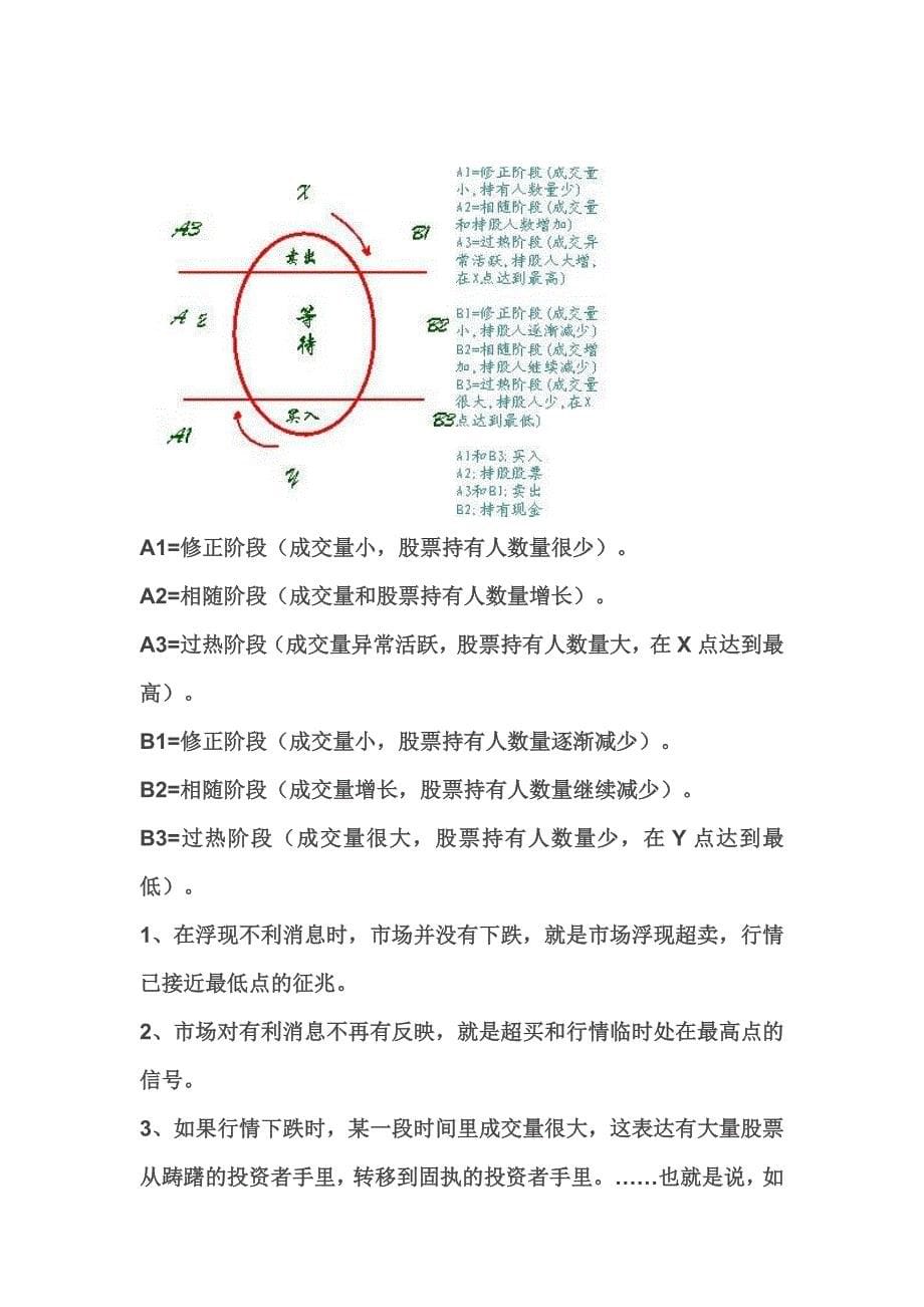 安德烈科斯托拉尼_第5页