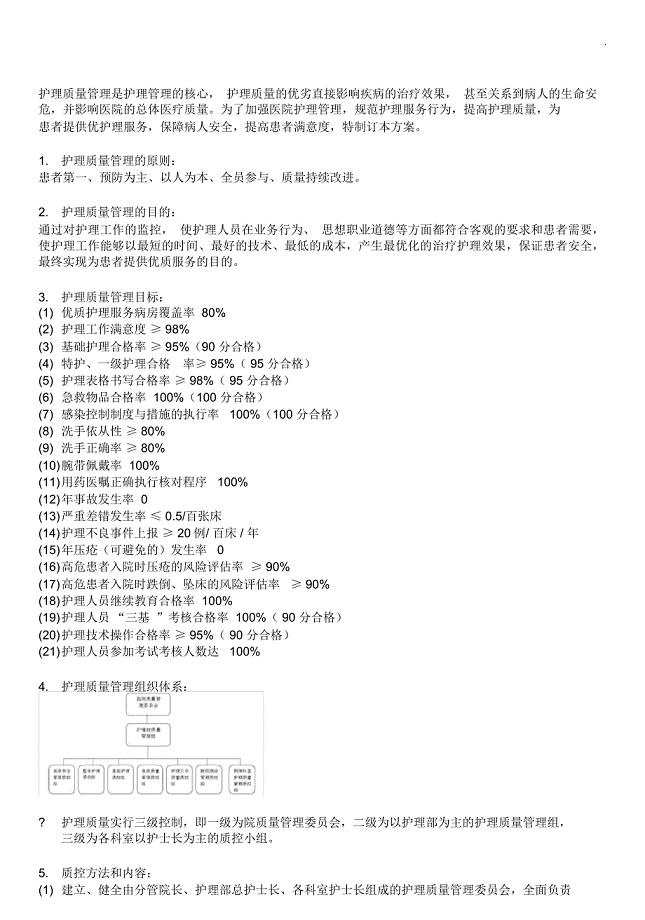 2019年护理质量管理措施与持续改进方案