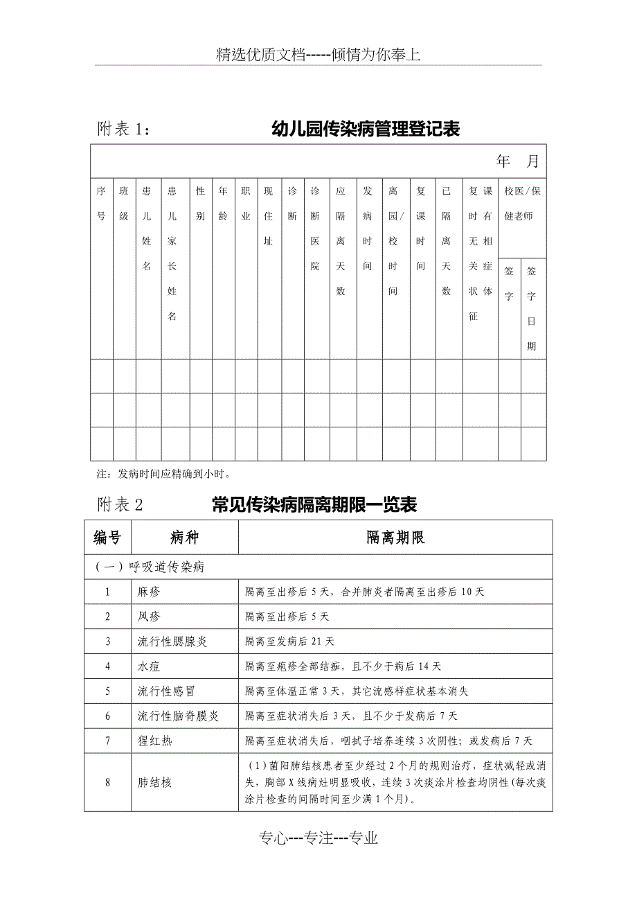 幼儿园复课证明查验制度(共3页)_第2页