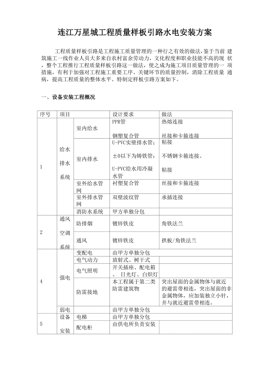 水电样板引路施工方案_第1页