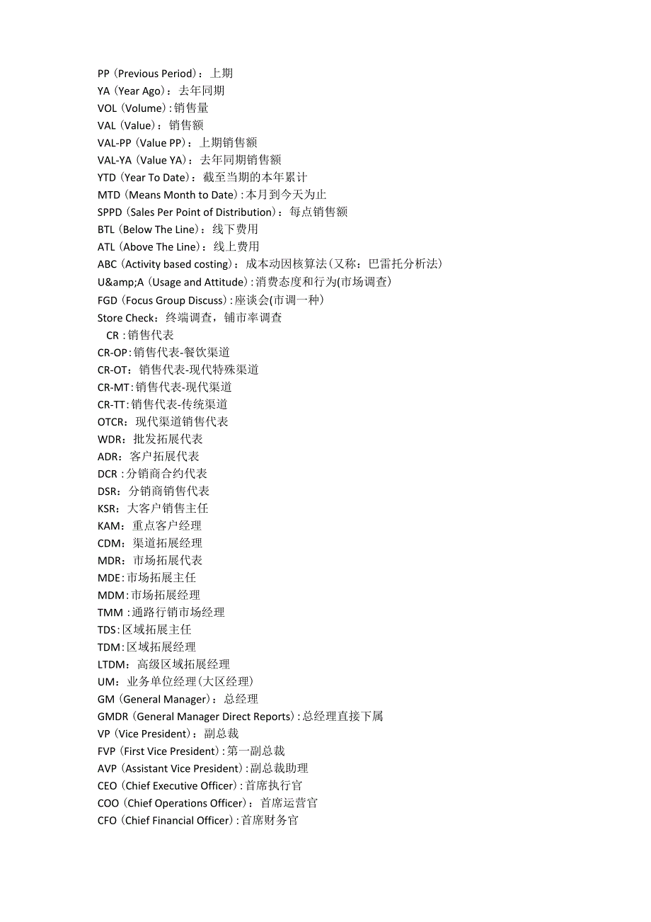 零售及消费品从业人员必懂的英文销售术语_第3页