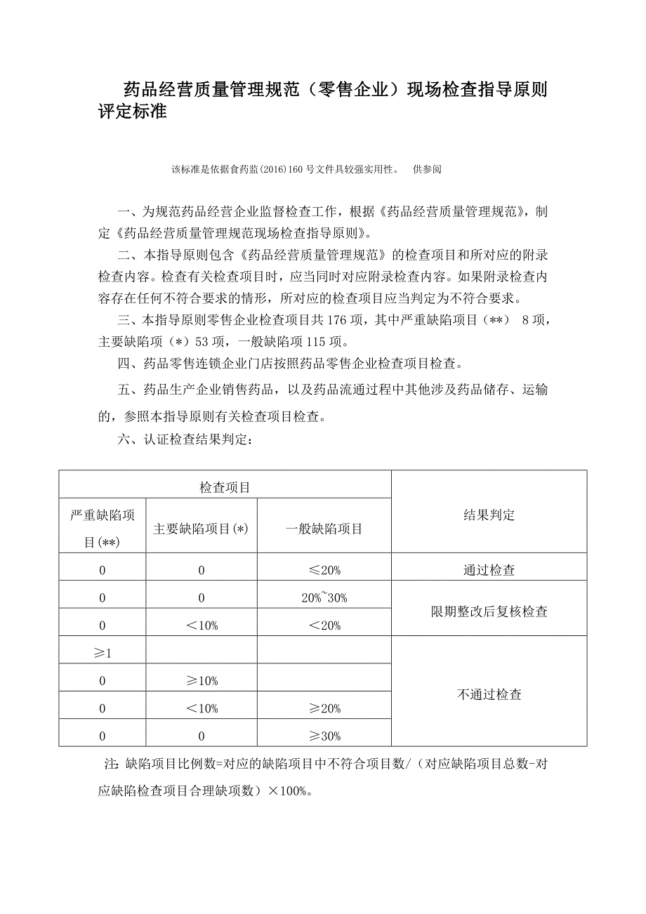 药品经营许可证药品经营质量管理规范认证证书_第4页