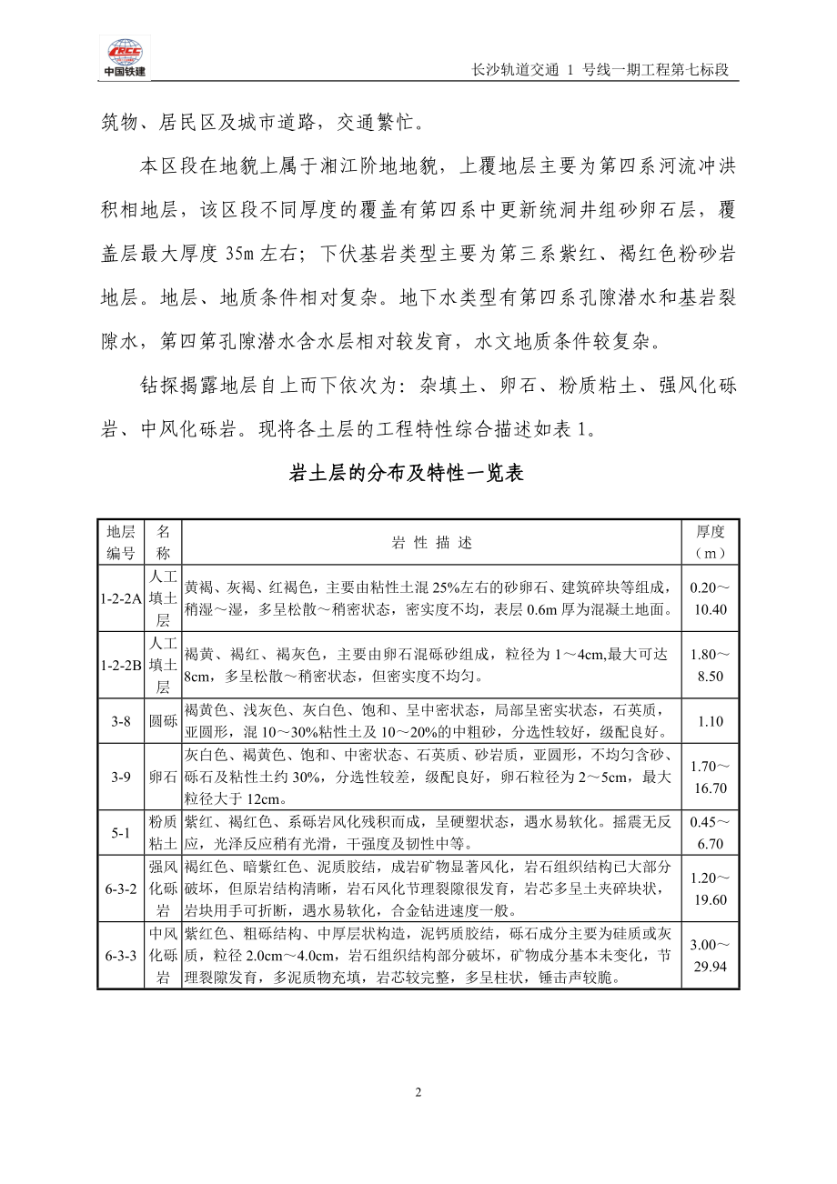 基坑开挖专项应急救援预案.doc_第4页