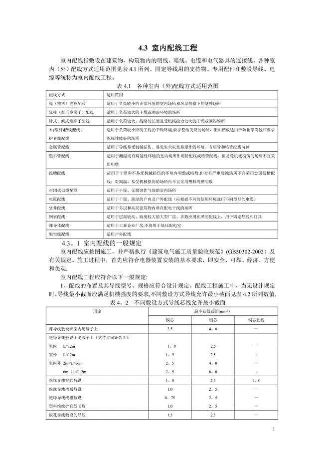 室内配线工程