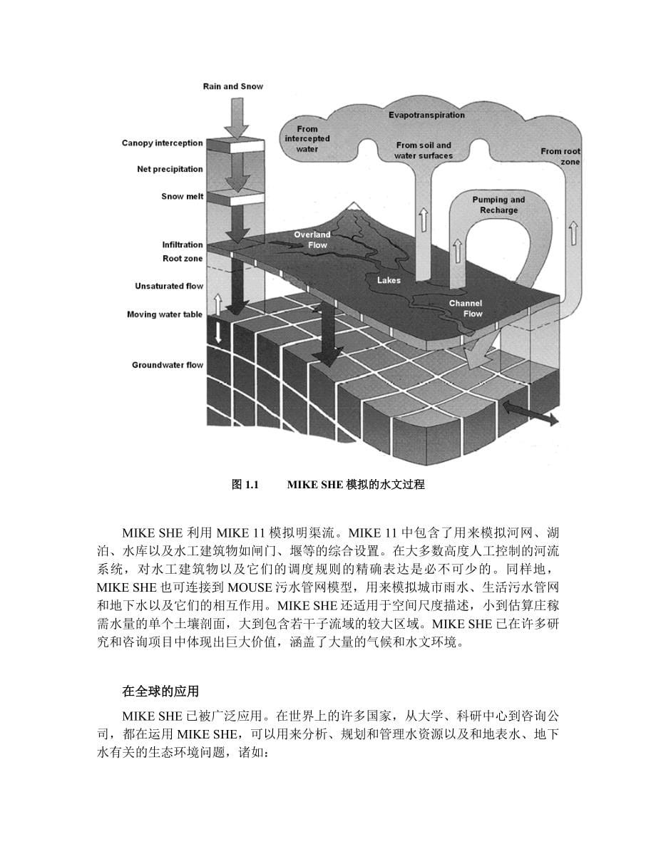 MIKESHE manualcn_第5页