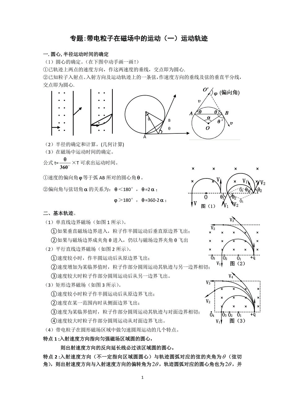 专题带电粒子在磁场中的运动(一)运动轨迹.doc_第1页