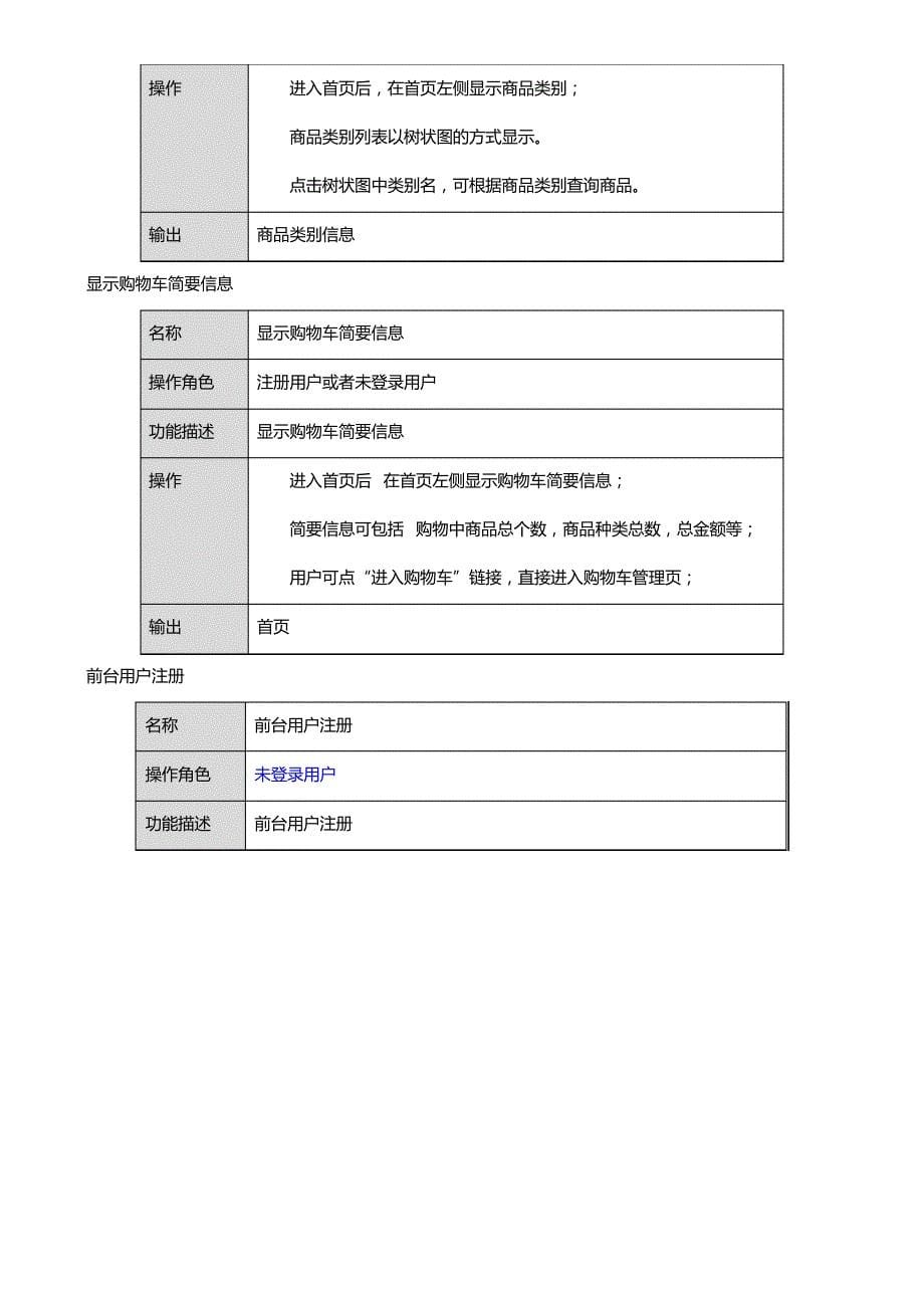 2017最新网上商城系统开发需求分析说明资料5143_第5页