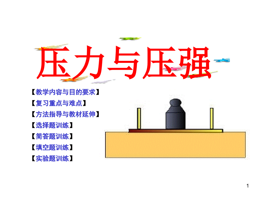 人教版物理第十四章压强和浮力单元ppt课件_第1页