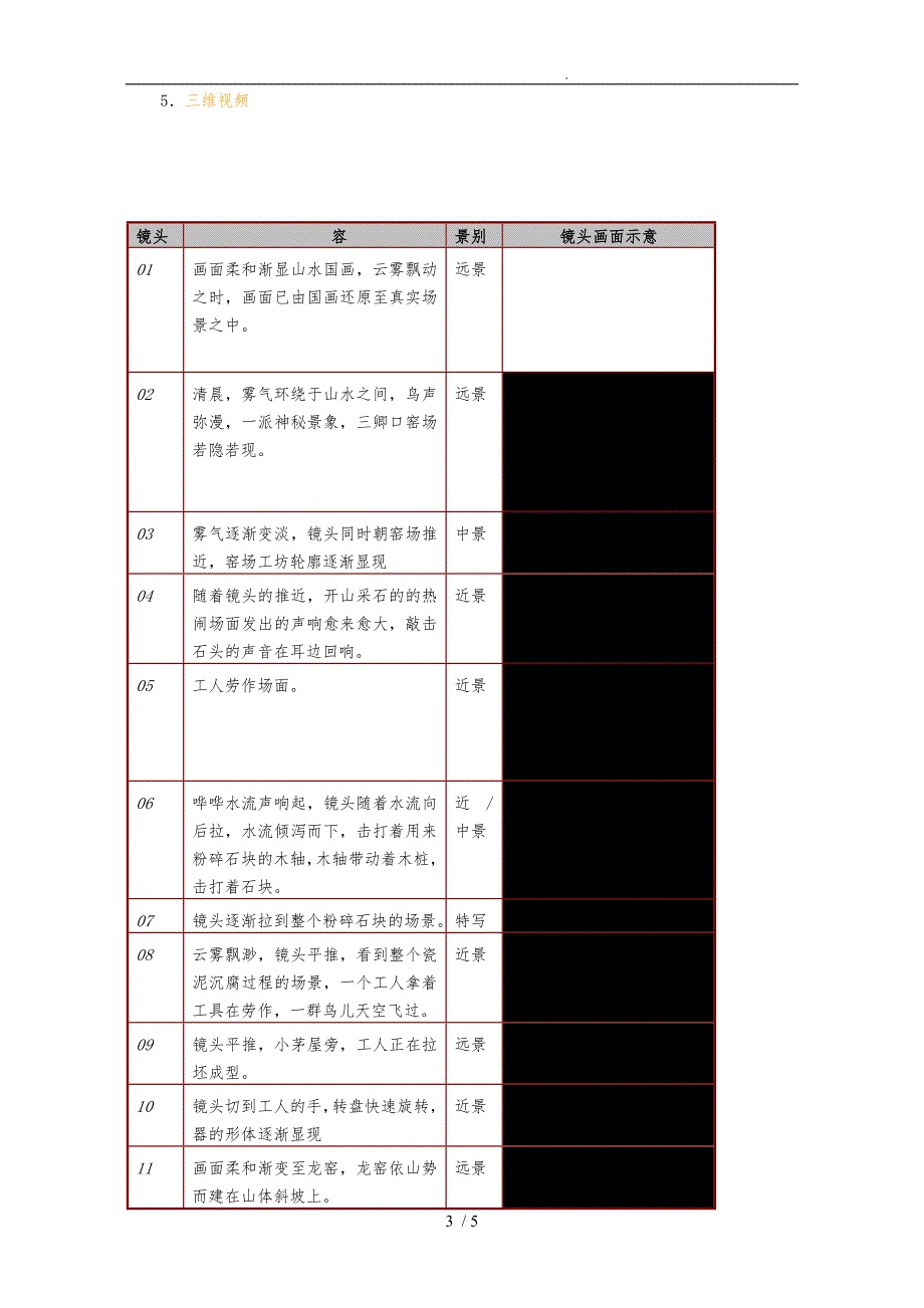 上海博物馆动画多媒体策划实施方案_第3页