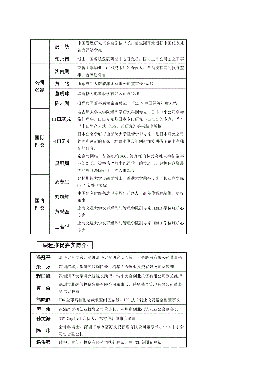 企业商业模式创新与资本运营讲义_第4页