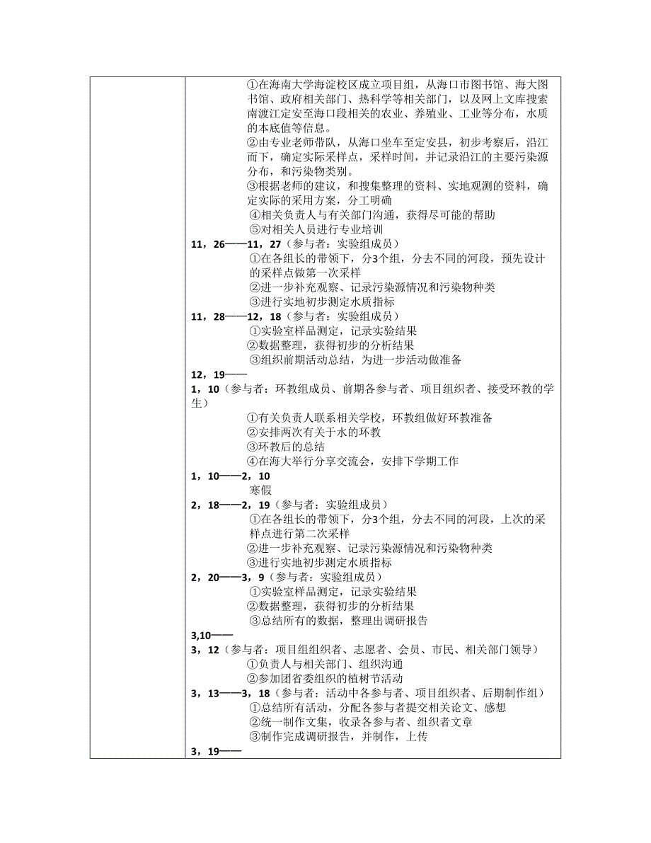 保护母亲河项目申请书_第4页