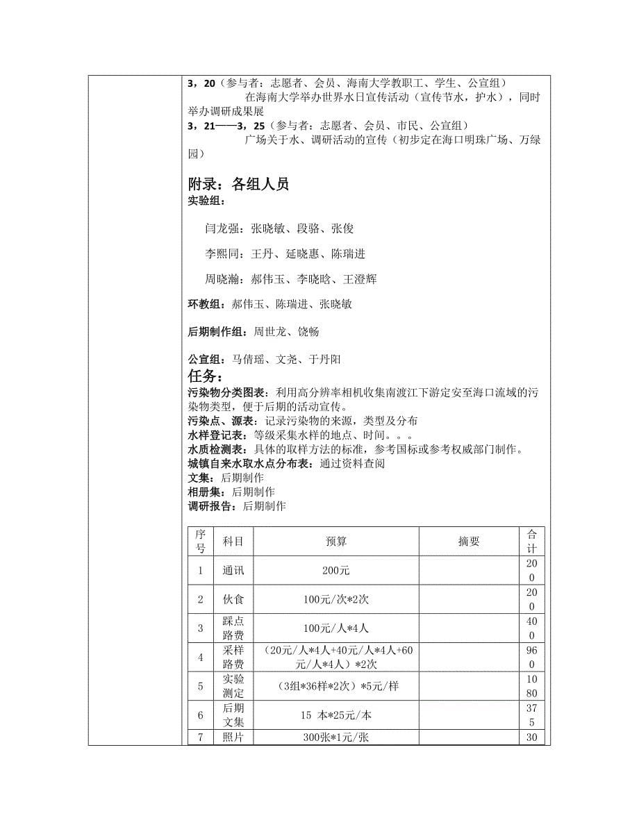 保护母亲河项目申请书_第5页