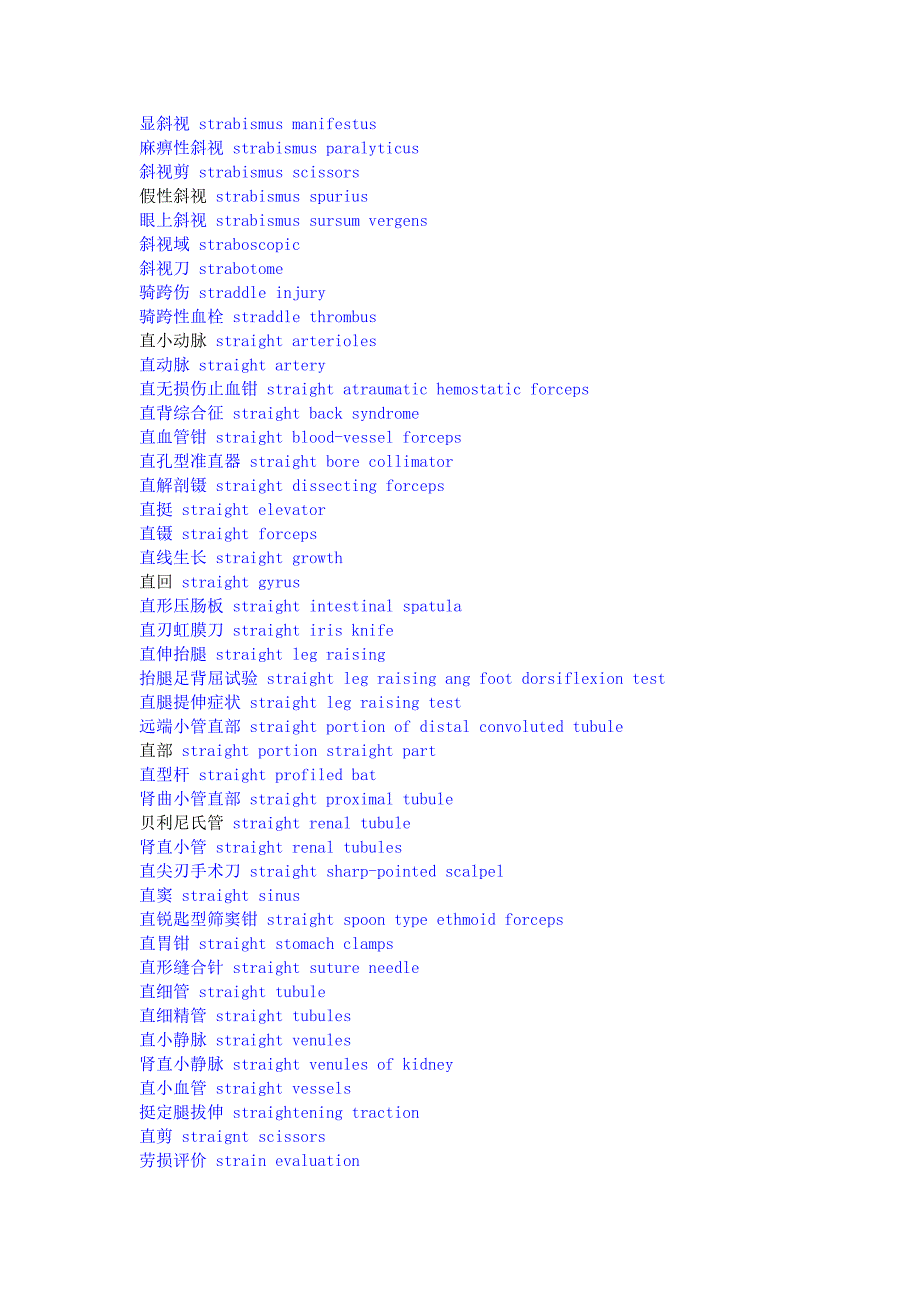 医学专业翻译名词.doc_第2页