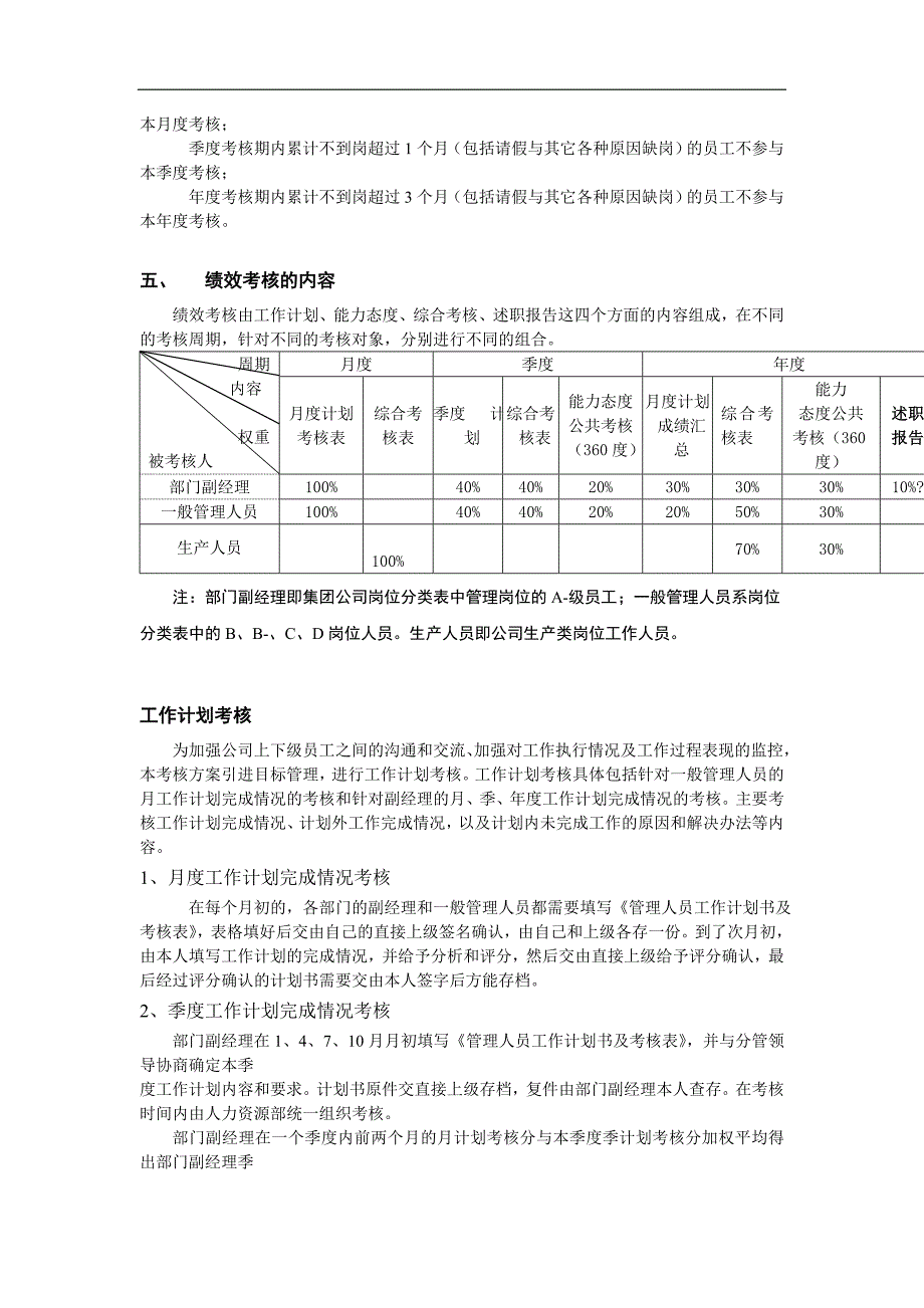 獐子岛渔业集团公司绩效考核操作方案.doc_第2页