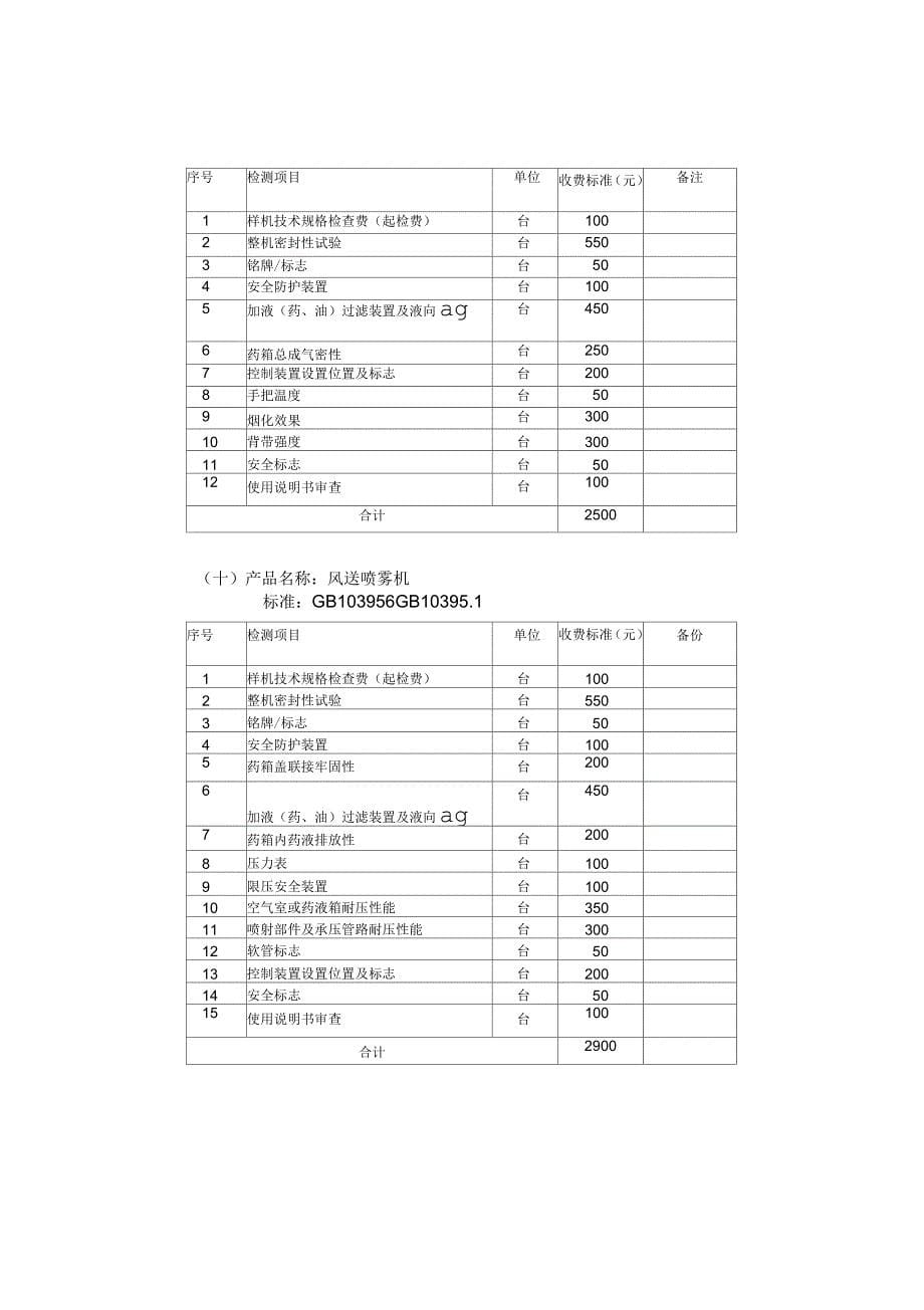 农机产品强制性认证检测收费标准表_第5页