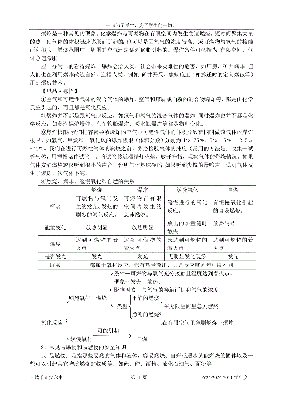 第四章燃烧燃料.doc_第4页