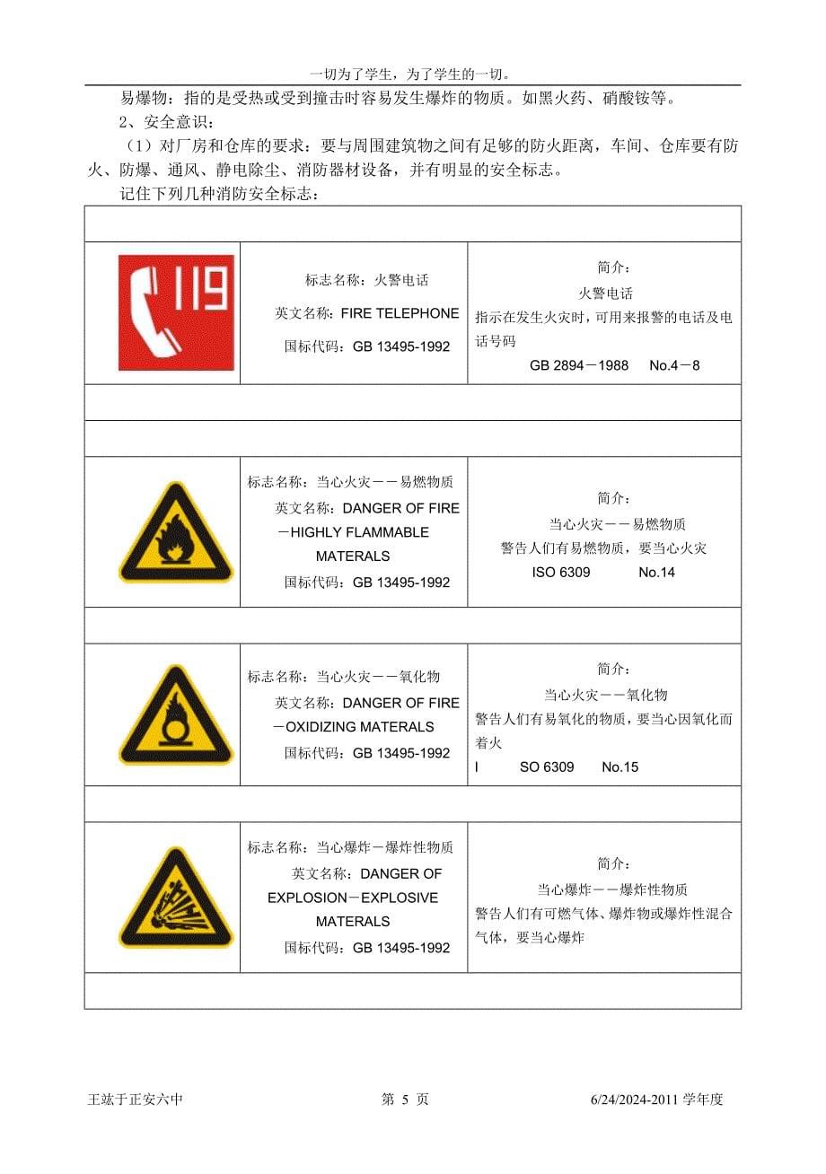 第四章燃烧燃料.doc_第5页