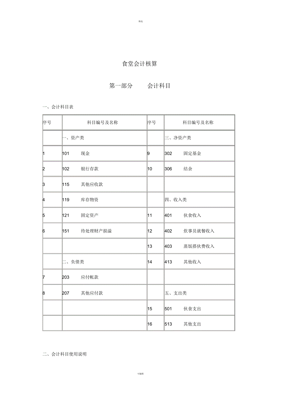 食堂会计核算_第1页