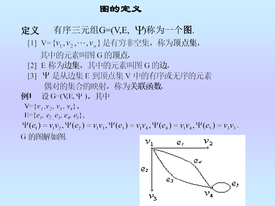 图论最短路问题课件_第4页