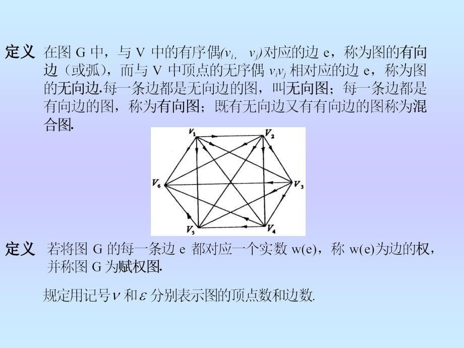 图论最短路问题课件_第5页