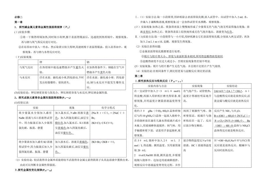 必修二--化学实验_第1页
