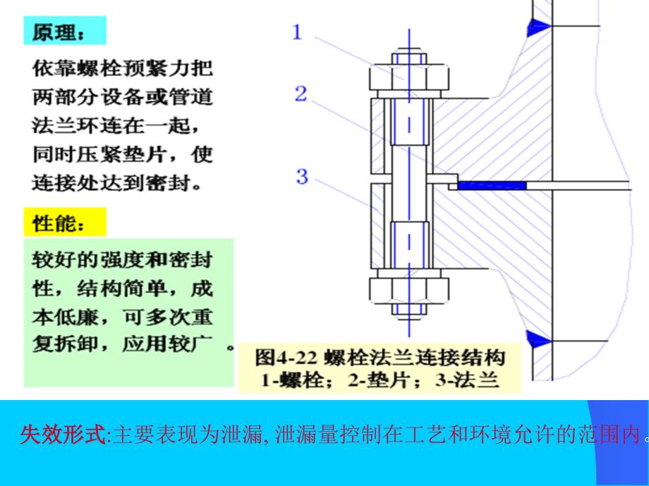 lA压力容器零部件设计3法兰设计_第3页