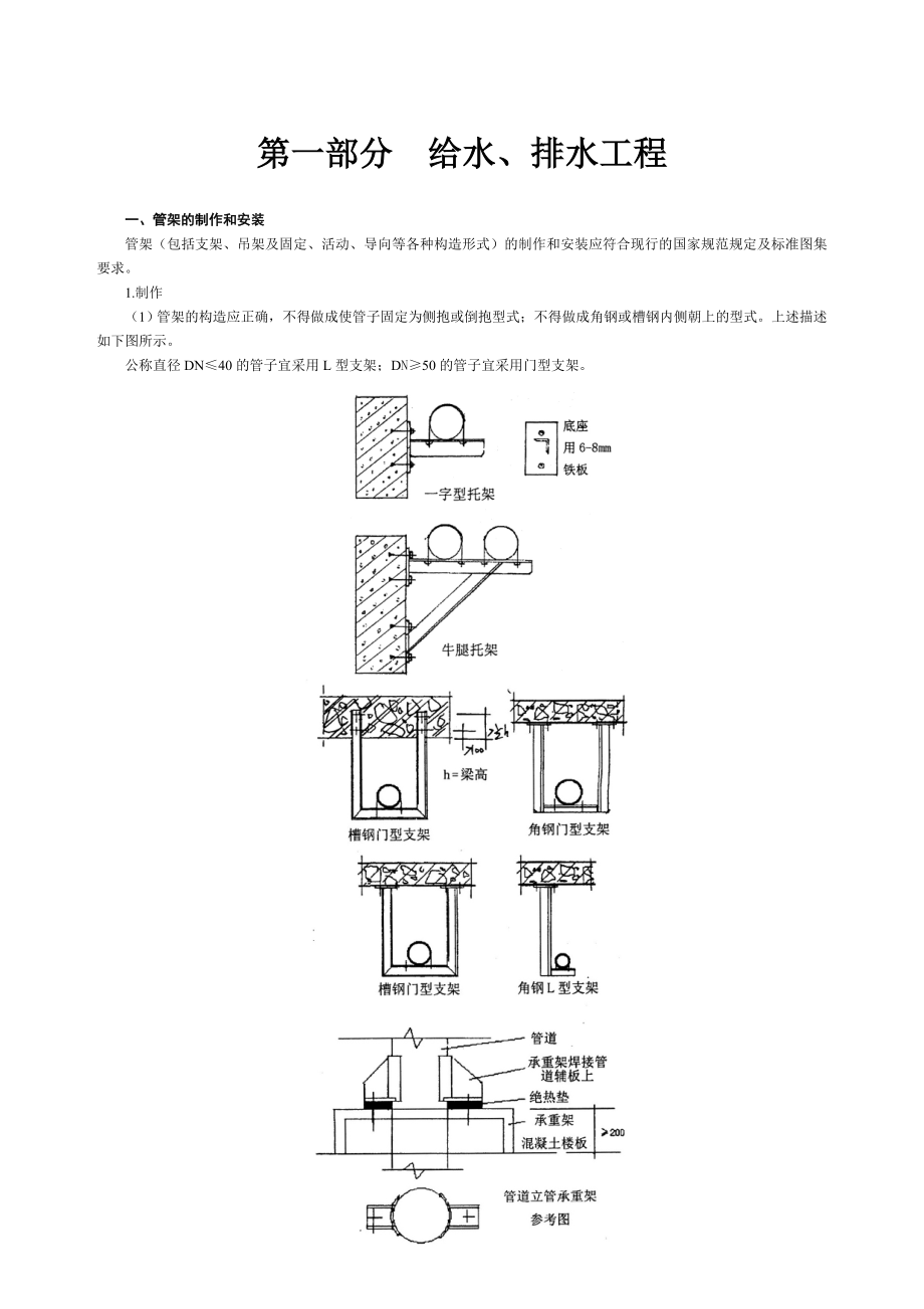 浙江省建筑设备安装工程提高质量的若干意见（安装300条）新版_第2页