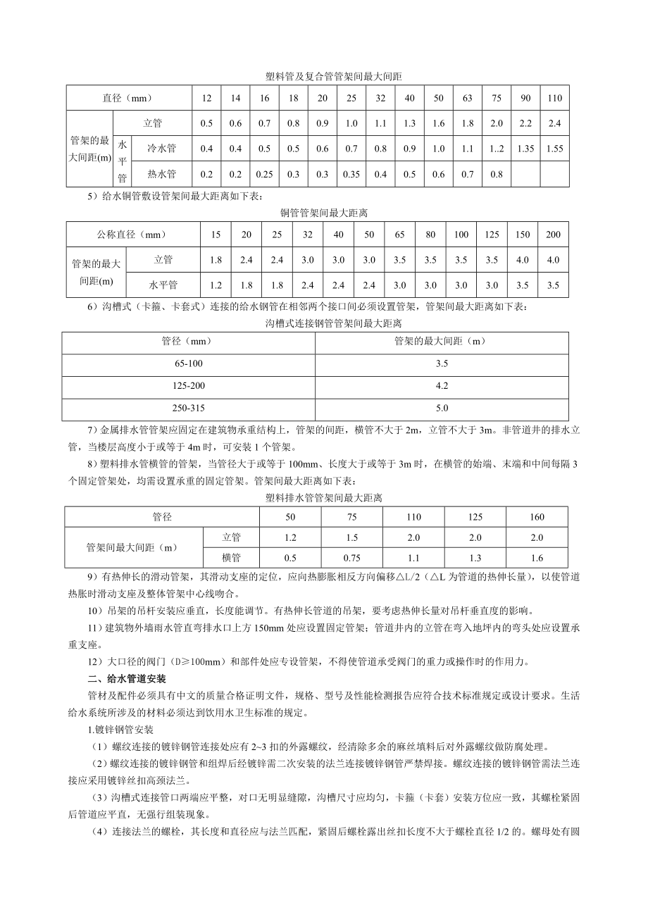 浙江省建筑设备安装工程提高质量的若干意见（安装300条）新版_第4页