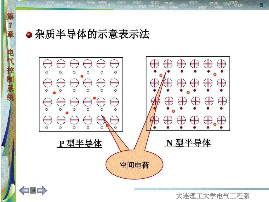 电工学第8章直流稳压电源_第5页